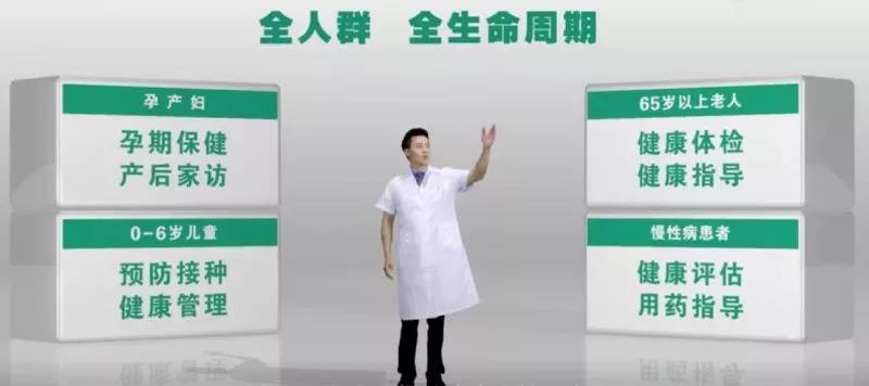 全人群 全生命周期.jpg 全人群 全生命周期.jpg