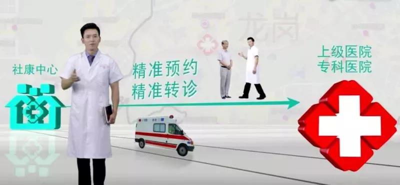 精準(zhǔn)預(yù)約.jpg 精準(zhǔn)預(yù)約.jpg